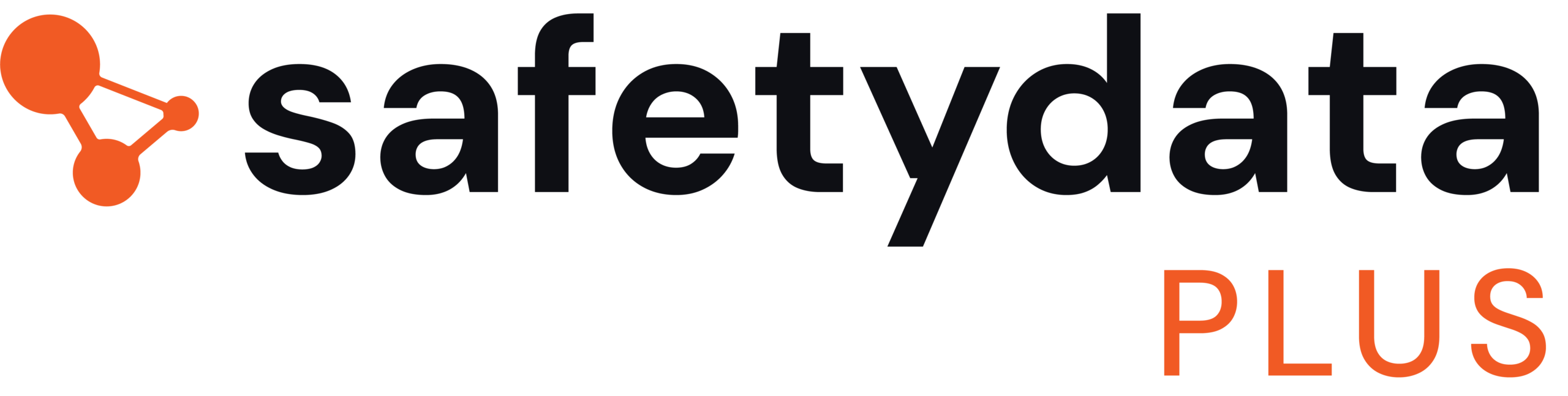 Safety Data PLUS